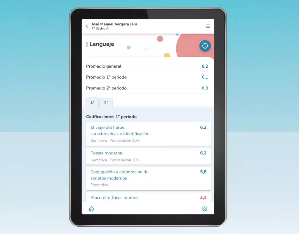 Kimche Familia Screenshots