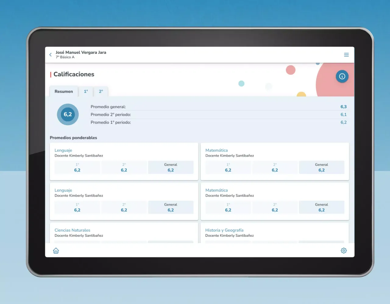 Kimche Familia Screenshots