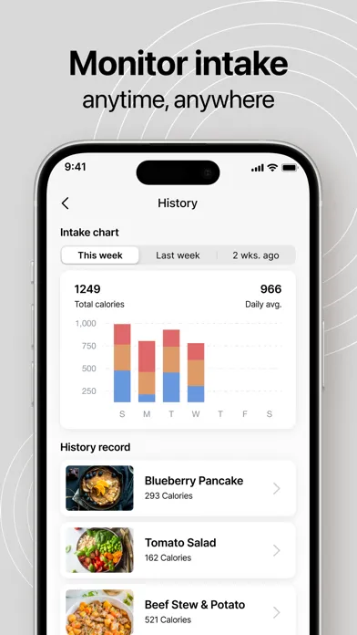 Скриншоты Calorie AI: Food Cal Tracker