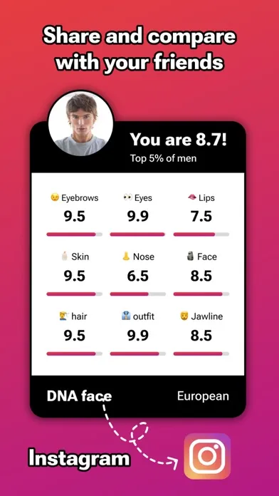 Capturas de tela do MogMax AI - Get Your Score