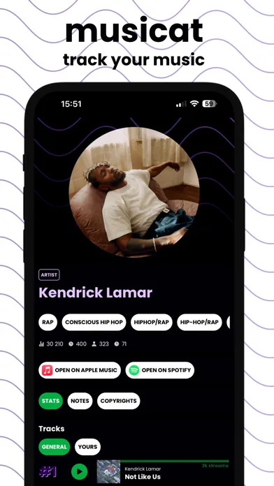 Captures d'écran de musicat: Music Stats & Social
