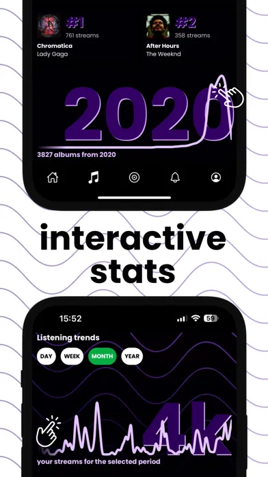 Captures d'écran de musicat: Music Stats & Social