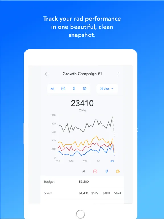 Otis AI: Market Your Business iPad  スクリーンショット