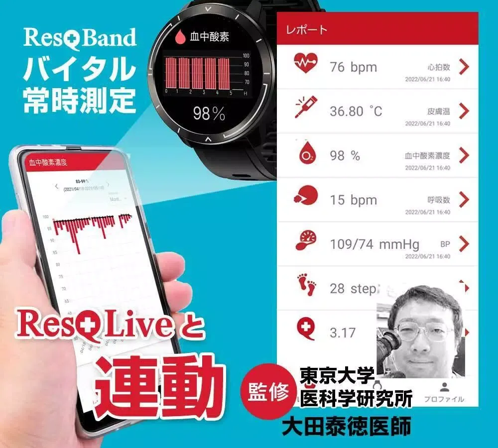 ResQ Live Screenshots