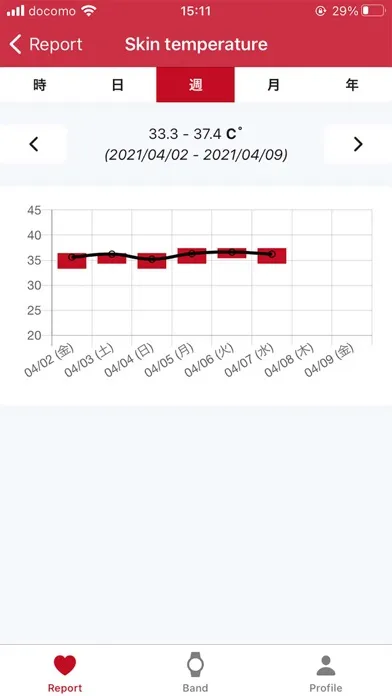 ResQ Live سکرین شاٹس