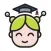 Song Nhi Teachers