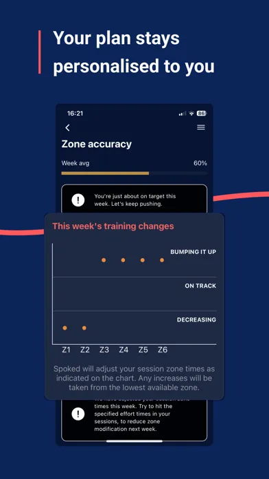 Spoked: AI Cycling Coach应用截图