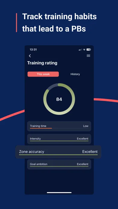 Spoked: AI Cycling Coach应用截图