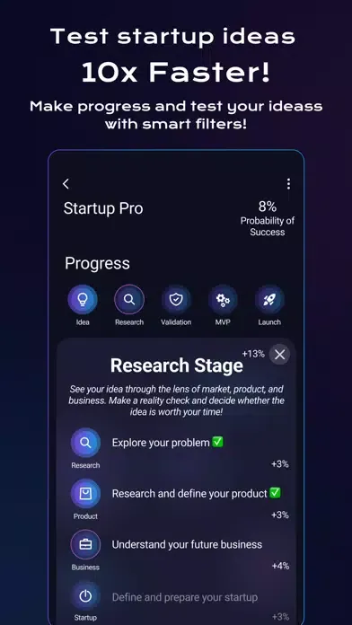 Startup Pro: Launch 10x Faster应用截图