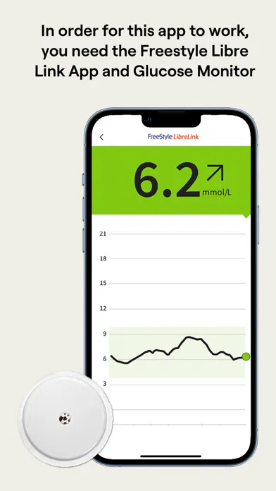 Glucose Graph Tool Screenshots