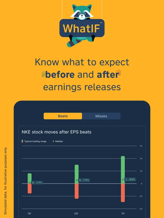 WhatIF - Earnings iPad Screenshots
