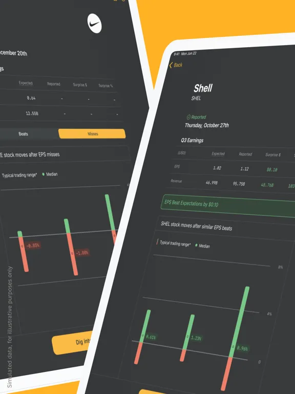 WhatIF - Earnings iPad Screenshots