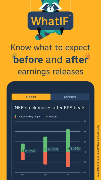 WhatIF - Earnings Screenshots