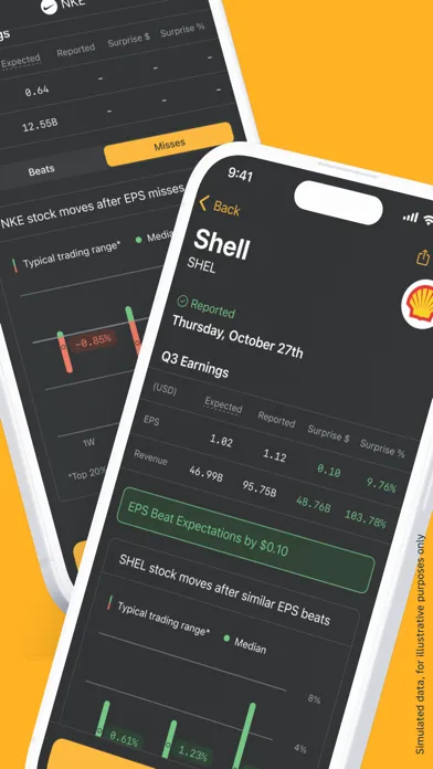 WhatIF - Earnings Screenshots
