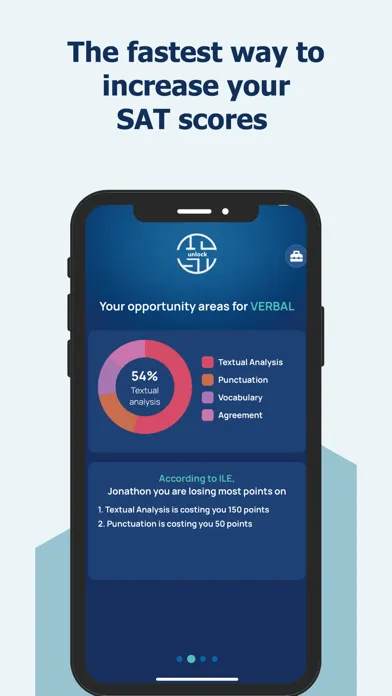 صور Unlock SAT® Verbal Prep 2024