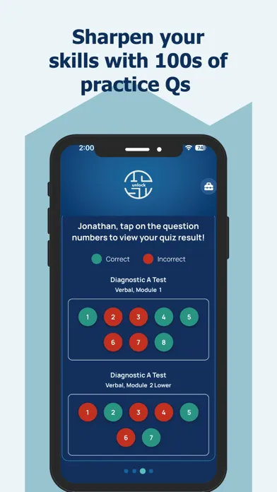 صور Unlock SAT® Verbal Prep 2024