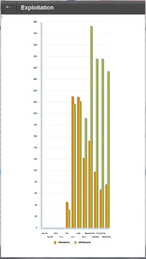 Zrzuty ekranu Akanea TMS St@rt mobilité