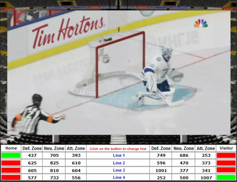 Bet N Hockey スクリーンショット