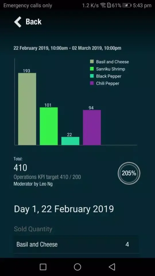OneZero Activation Screenshots