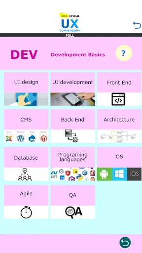 Quick Visual UX Design Full应用截图