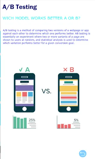 Quick Visual UX Design Full应用截图