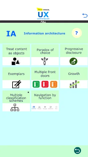 Quick Visual UX Design Full应用截图