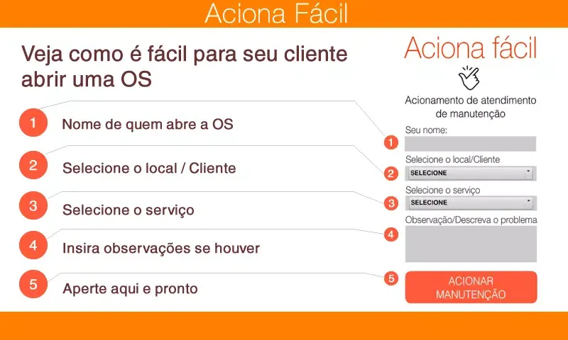 Capturas de tela do Aciona Fácil