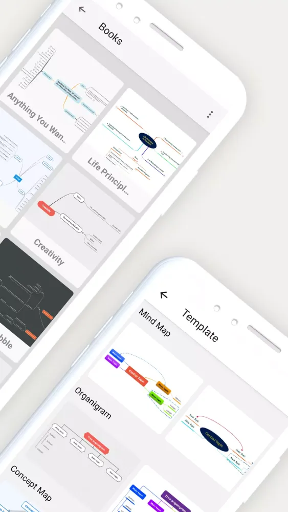 Скриншоты Mind Map Maker - Mindomo