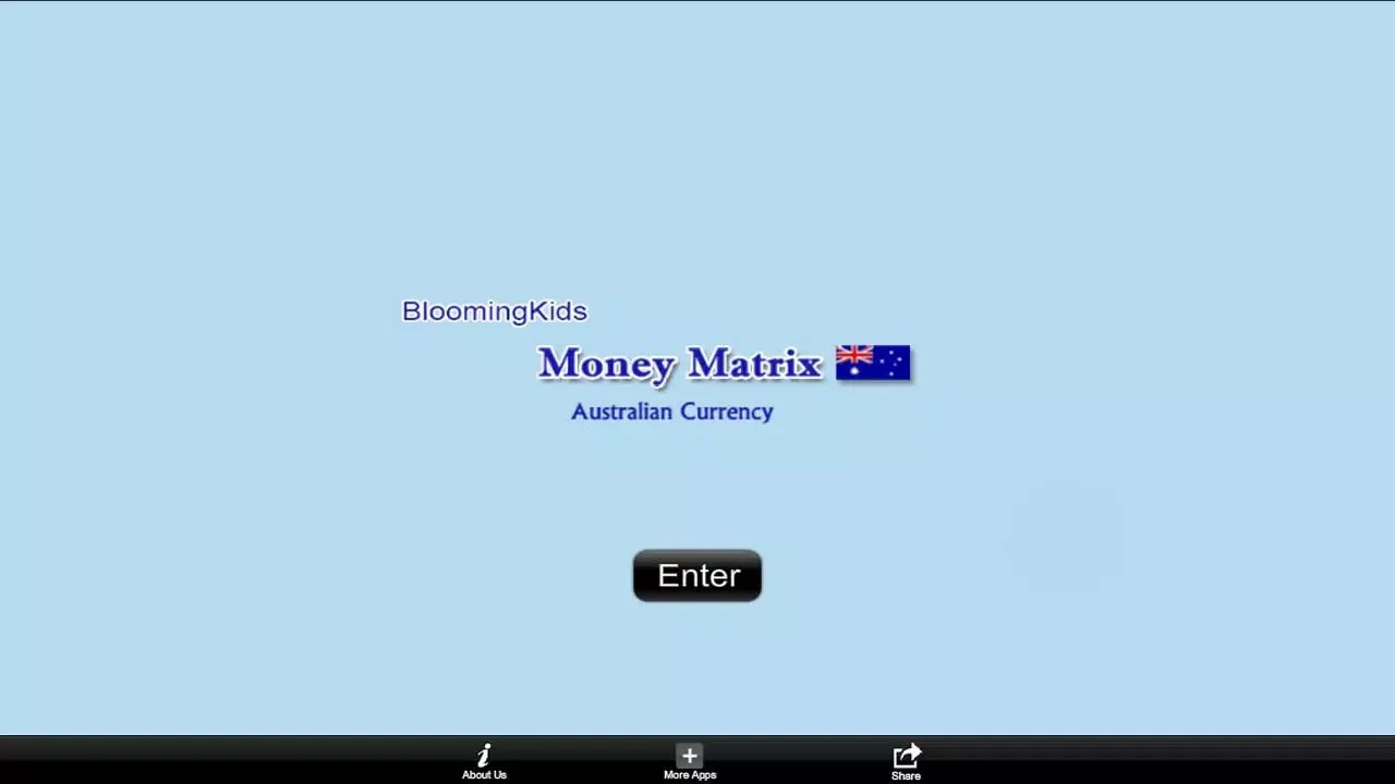 صور AUD Matrix