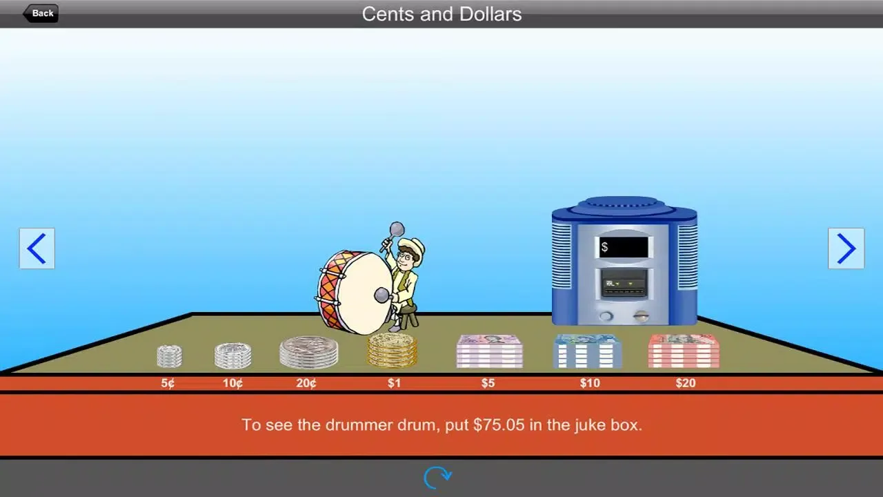 تصاویر AUD Paying