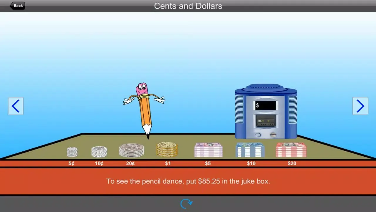 تصاویر AUD Paying