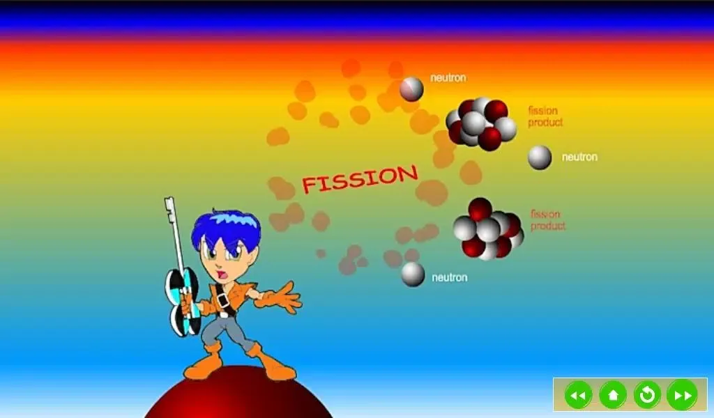 Скриншоты Nuclear Energy