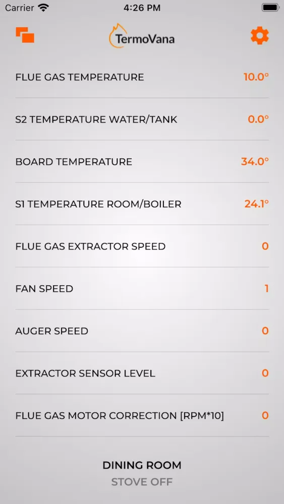 تصاویر TermoVana