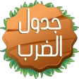 جدول الضرب