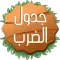 جدول الضرب