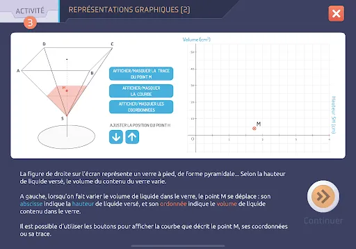 ภาพหน้าจอของ Labo des Fonctions