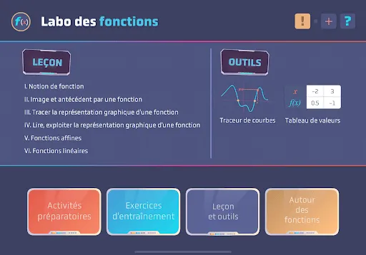 ภาพหน้าจอของ Labo des Fonctions