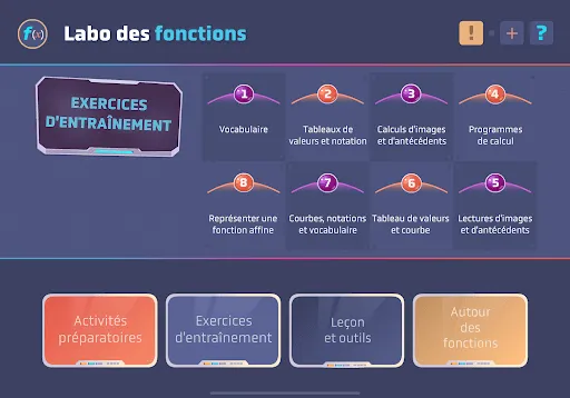 ภาพหน้าจอของ Labo des Fonctions