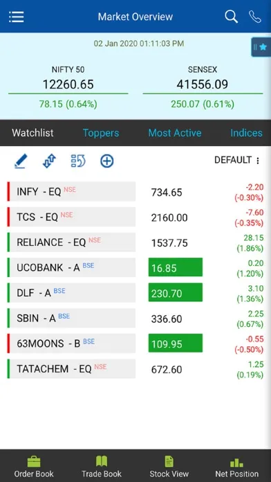 Tangkapan layar SSL Mobile Trading