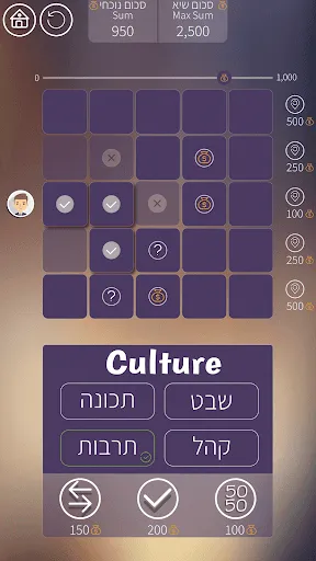 Screenshot di לימוד אנגלית
