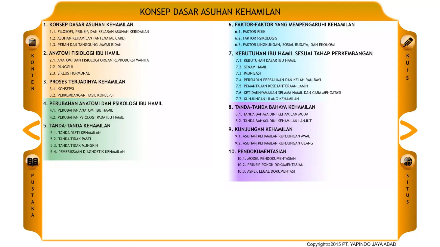 M3 Kebidanan : Kehamilan untuk应用截图