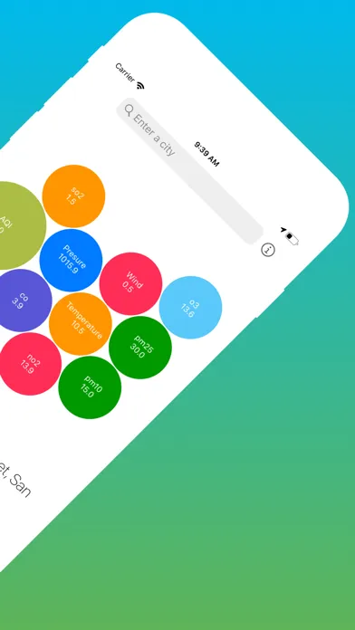 Ảnh chụp màn hình của Air Quality Tracker: Pollution