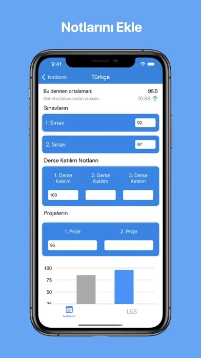 OrtalaNot Screenshots