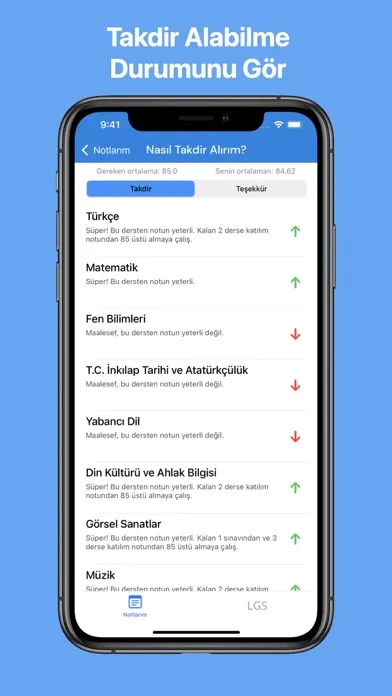 OrtalaNot Screenshots
