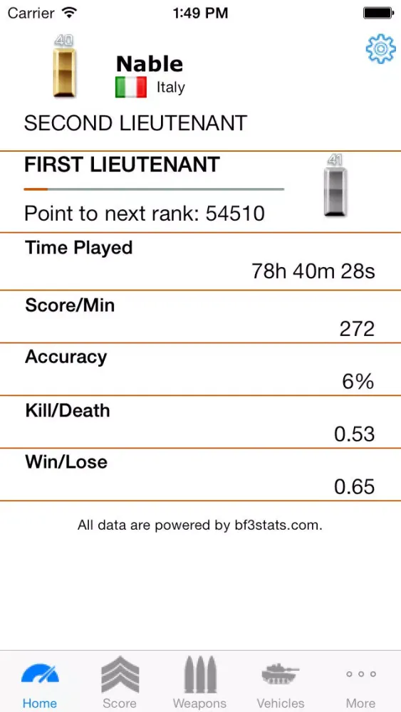 Tangkapan layar my Soldier for Battlefield 3