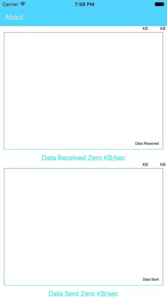 Device Statistic スクリーンショット