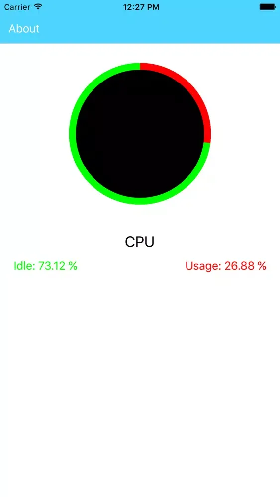 Device Statistic スクリーンショット