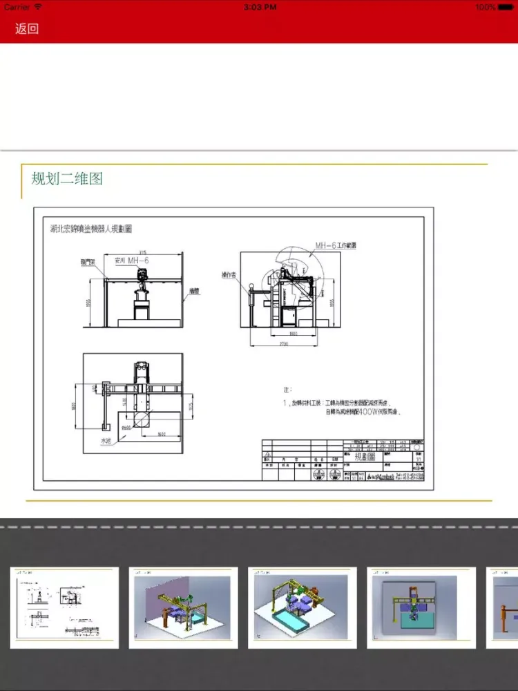 Tangkapan layar Alfa Group iPad 
