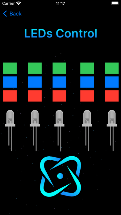 Capturas de pantalla de Darwin Future Vision