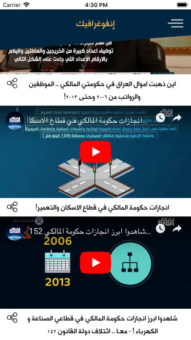 Captures d'écran de قناة افاق الفضائية
